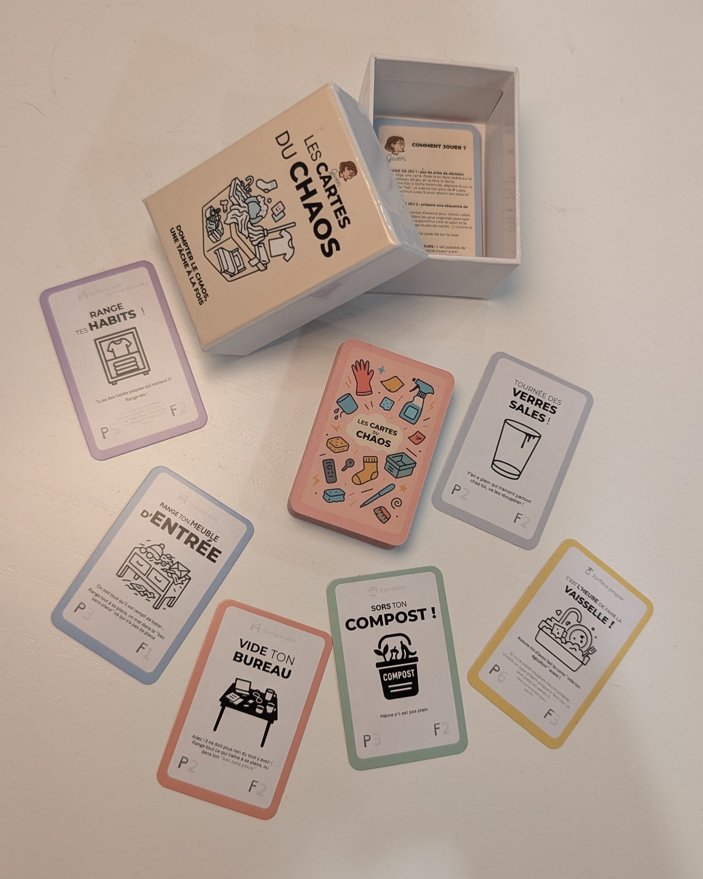 Les cartes du Chaos